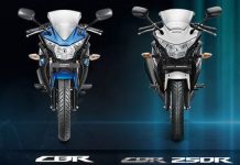 Khuyến mại khủng: Mua Honda CBR150/250 tặng Honda Navi