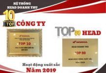 Bảng giá xe máy Honda 2020 tháng 4 năm 2020