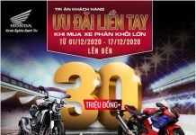 Tri Ân Khách Hàng, Ưu Đãi Liền Tay Khi Mua Xe Phân Khối Lớn Trong Tháng 12