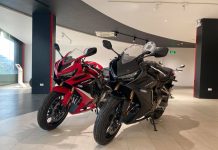 Giá xe Honda CBR650R 2021 tháng 4/2023