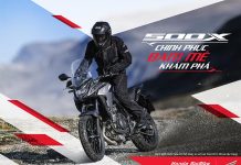 Honda CB500X 2021: Giá xe CB500X mới nhất