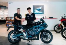 Giá xe Honda CBR650R 2023 – Giá xe mới nhất tháng 10/2023